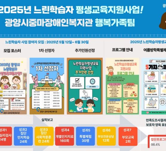 [행복가족팀]느린학습자평생교육지원사업이 마무리 되었습니다.