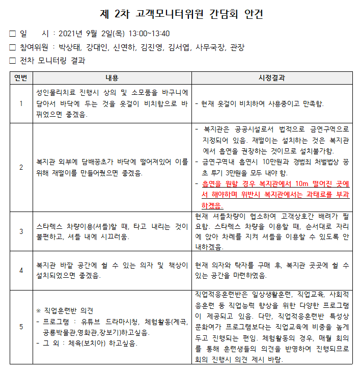 2021년 제 2차 고객모니터위원 간담회 결과안내