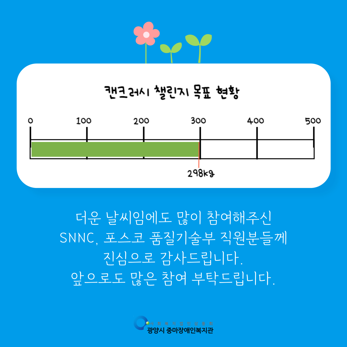 [직업] 7월 캔크러시챌린지 활동