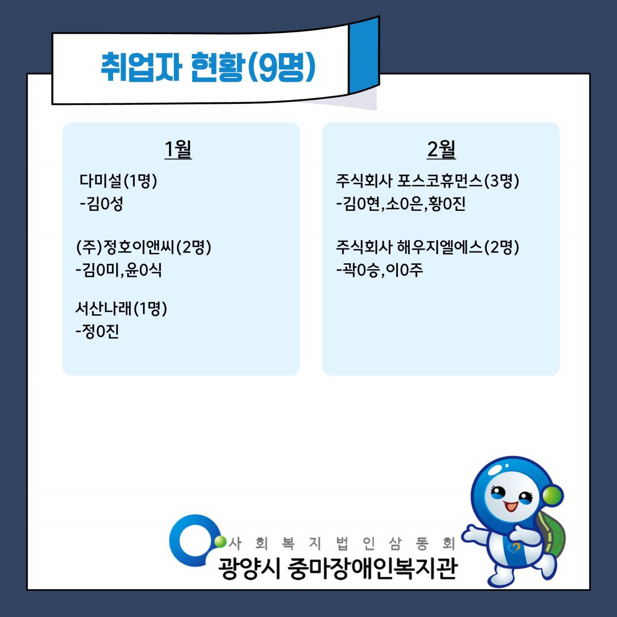 [능력] 1,2월 취업자 현황입니다.