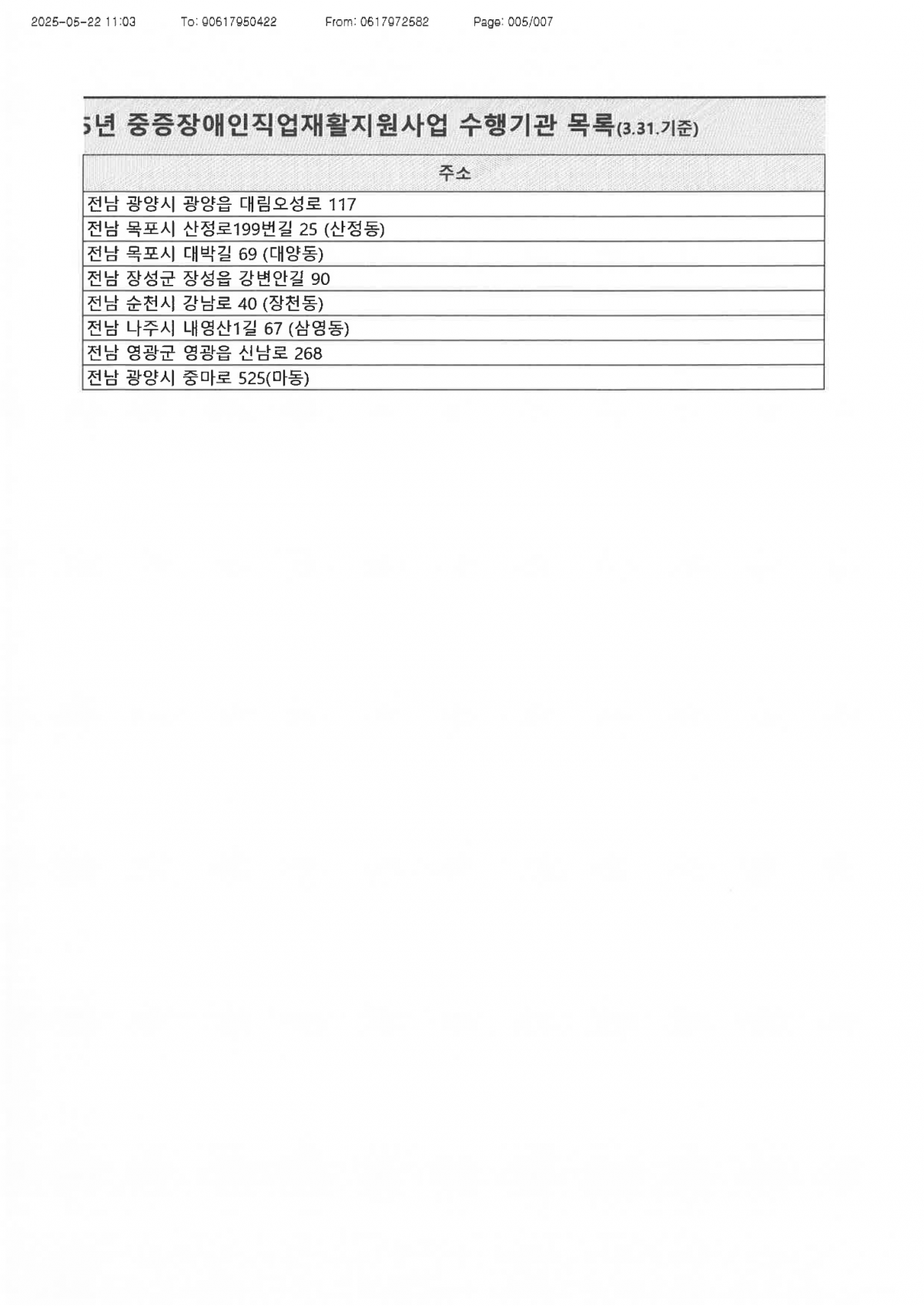 장애인일자리 참여자 대상 취업 정보 안내(25년 5월 2차)