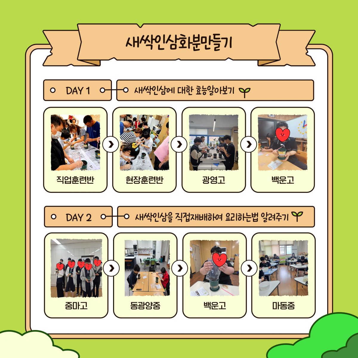 [행복가족팀]건강꾸러미지원사업이 진행되었습니다.