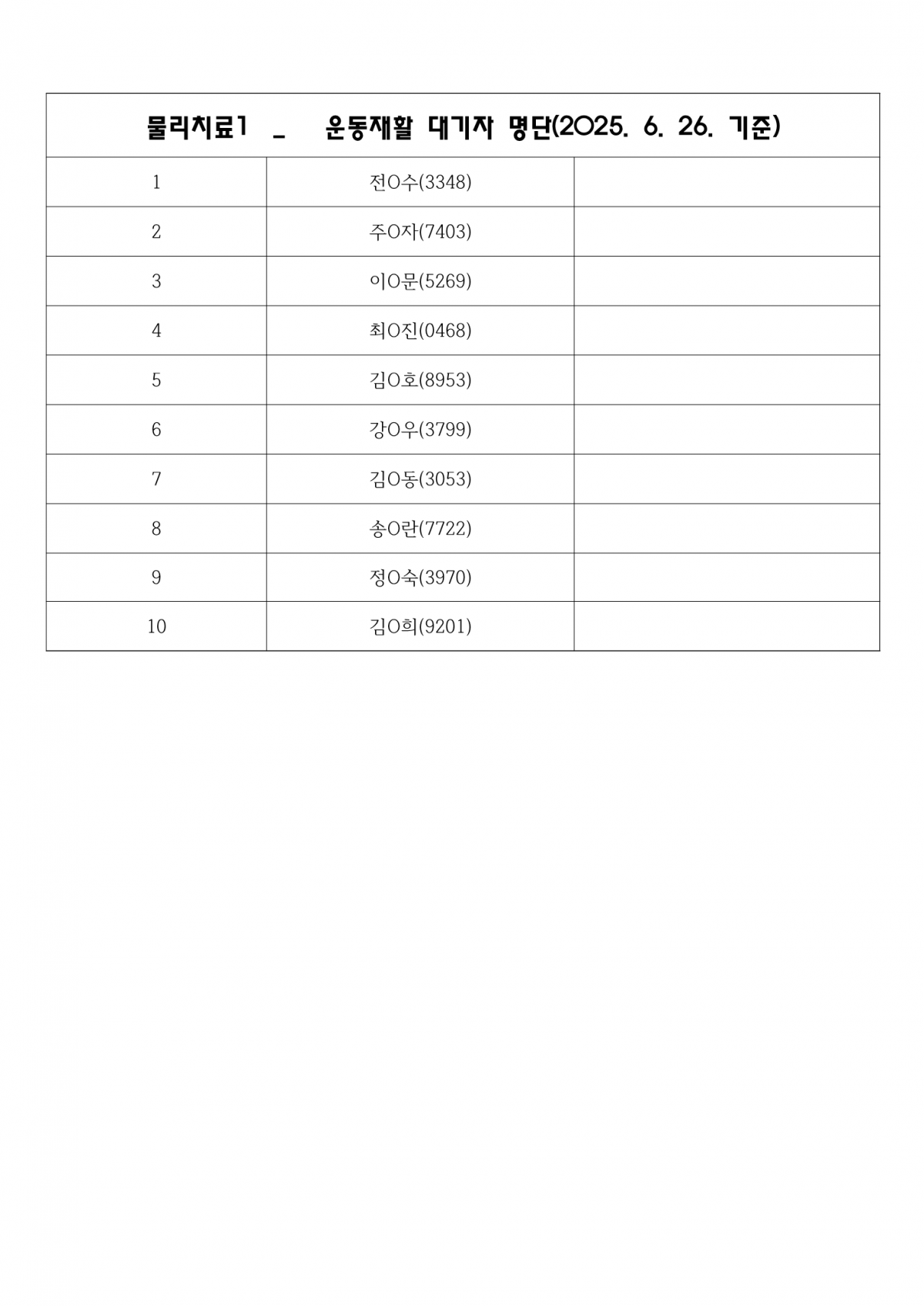 물리치료1(운동재활) 대기자 안내(2025년 6월 기준)