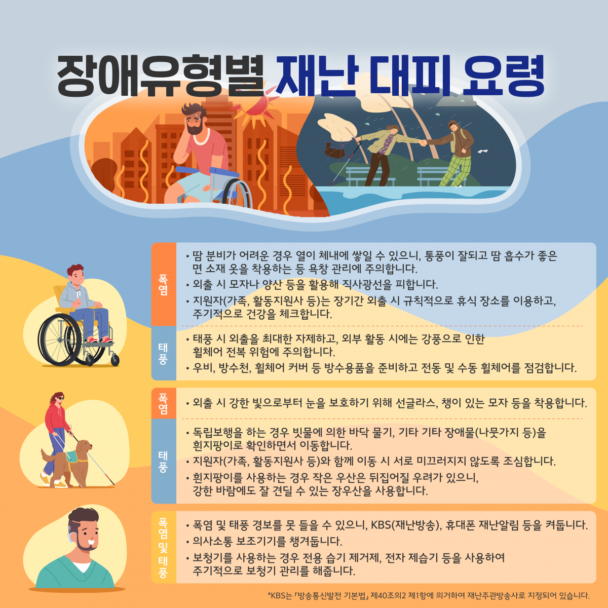 장애인 재난안전가이드 폭염 태풍 대비 안내