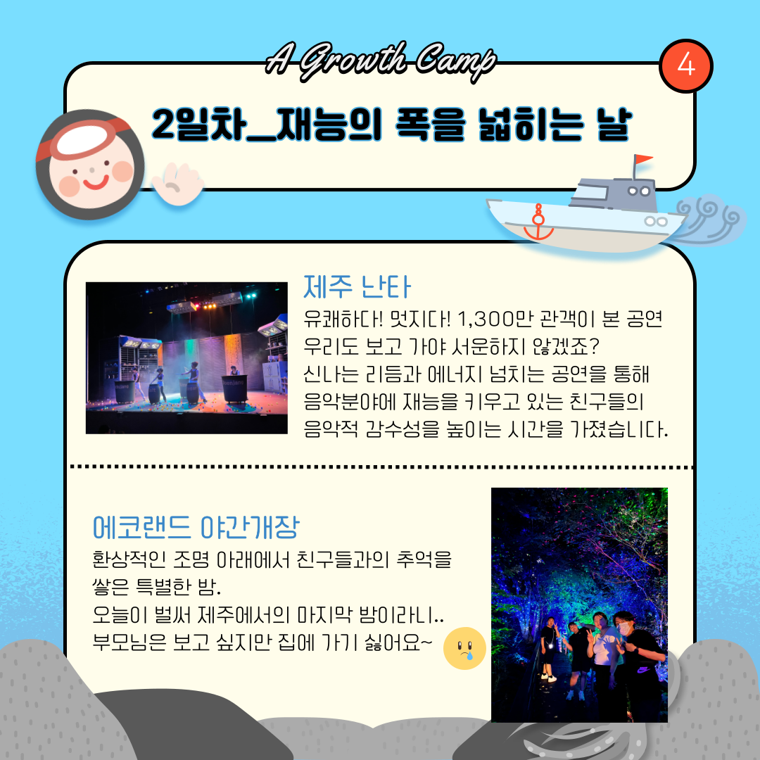 재능키움지원사업 성장캠프 "제주 바람 따라, 우리 꿈도 함께 자랐어요"