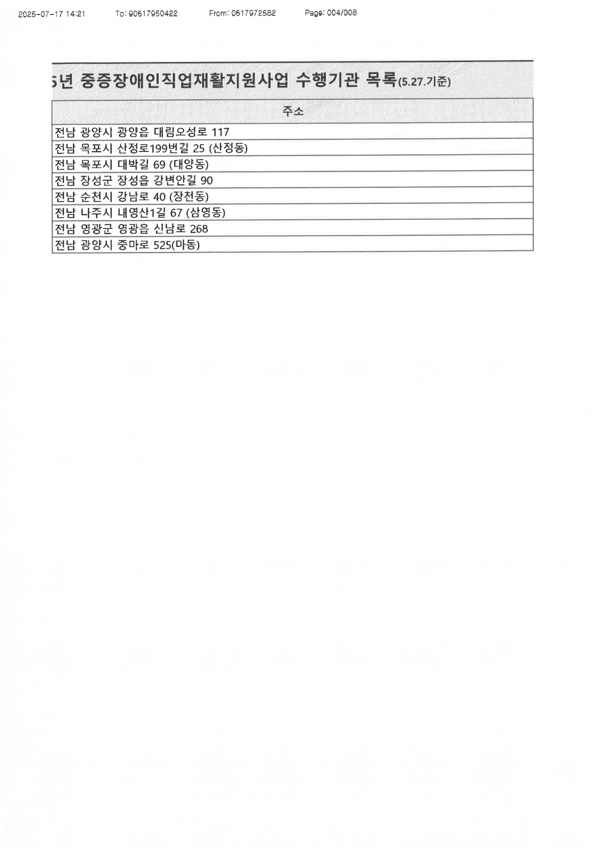 장애인일자리 참여자 대상 취업 정보 안내(25년 7월 1차)