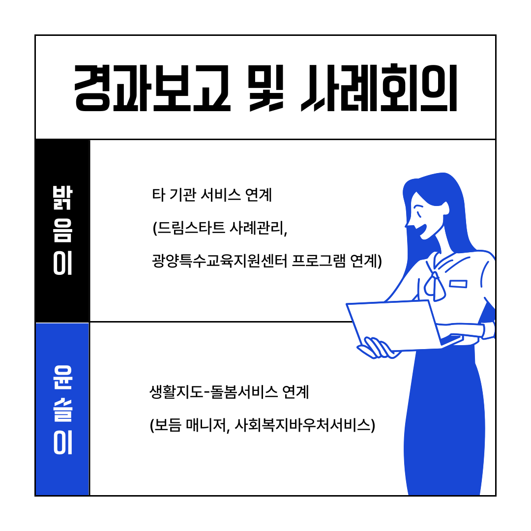 [맞춤] 솔루션 회의 진행사진입니다.
