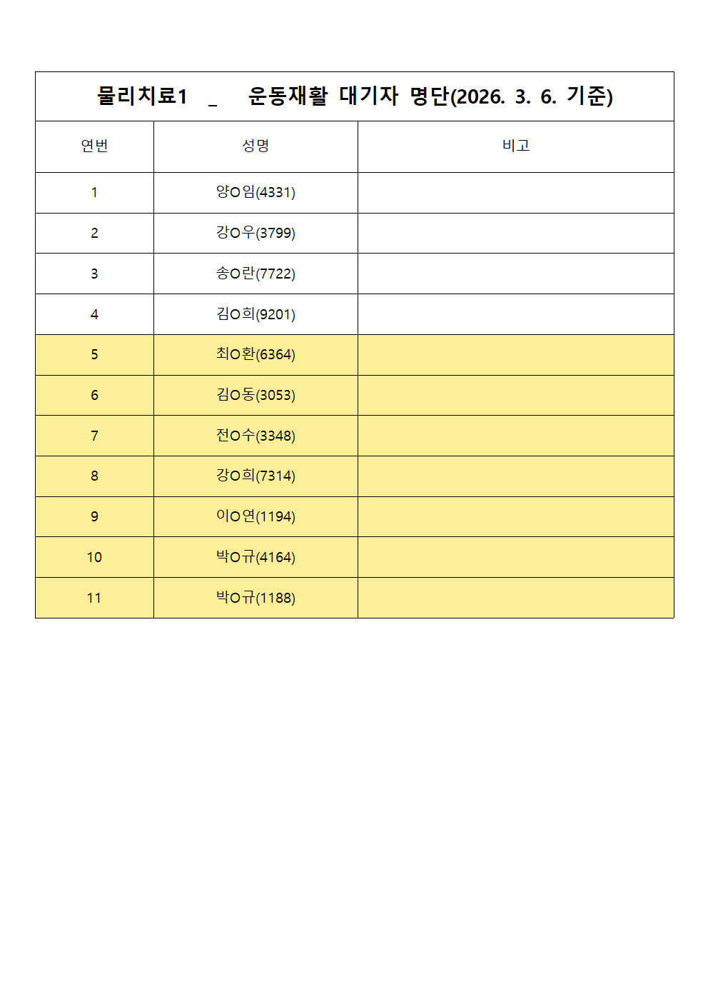 물리치료1(운동재활) 대기자 안내(2026년 3월 기준)