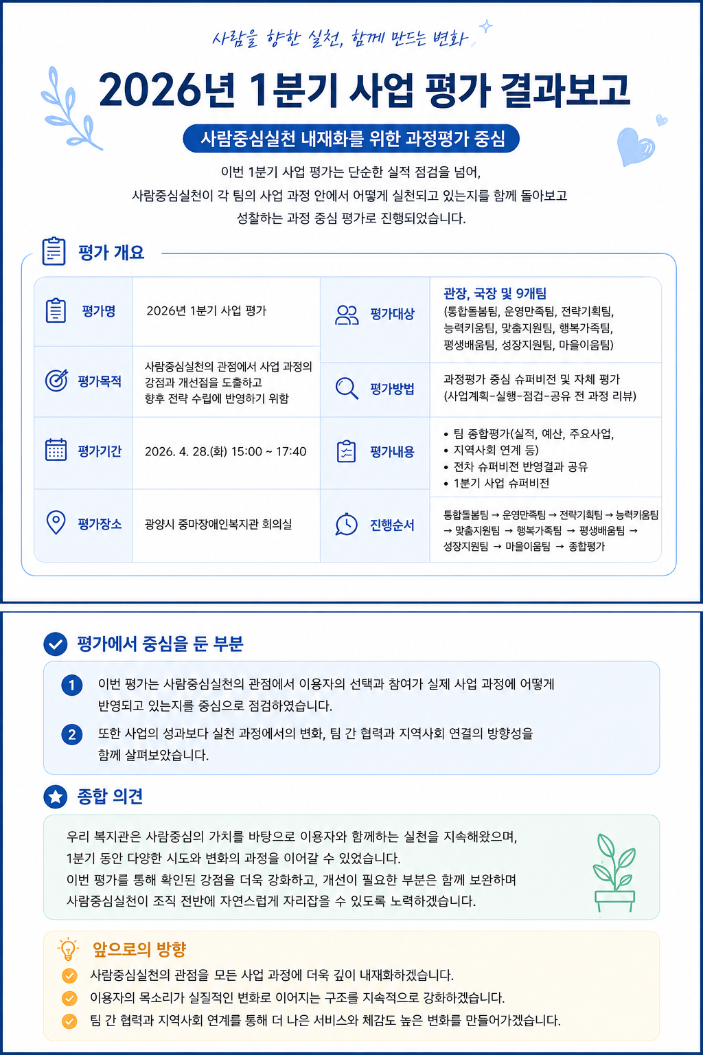 2026년 1분기 사업평가 진행했습니다.
