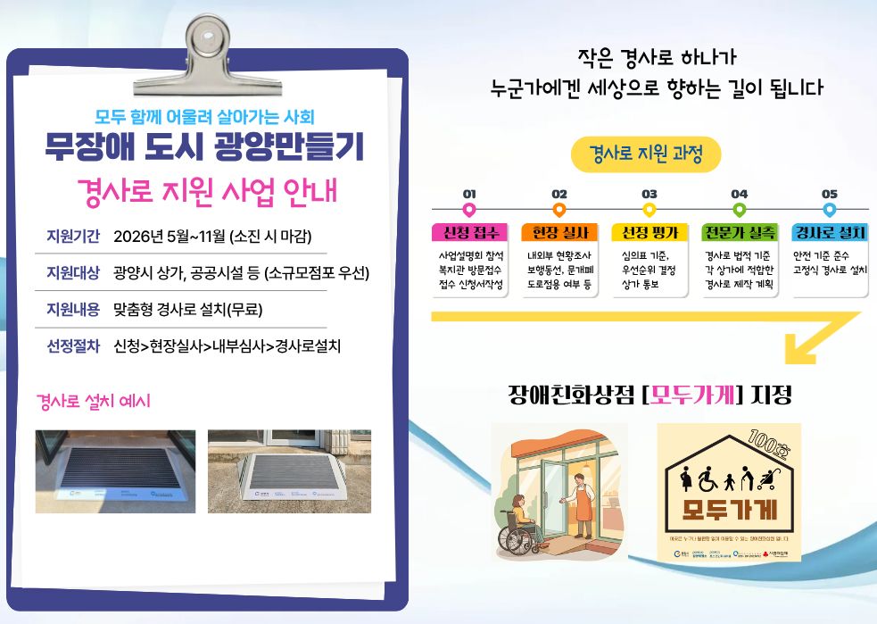2026년 '무장애 도시 광양만들기' 경사로 지원사업 접수 안내