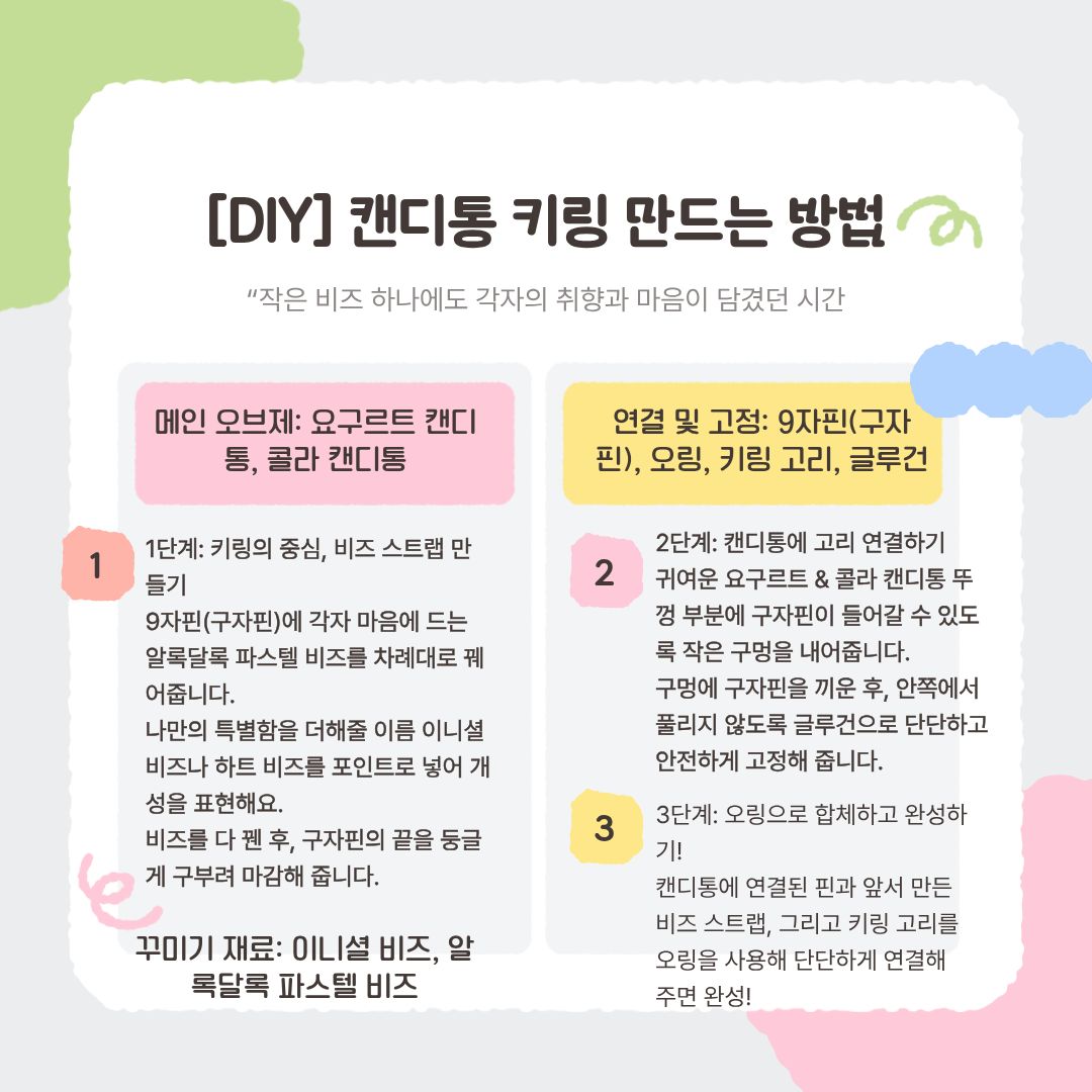 [행복가족팀] 청소년 꿈드림 공예활동: “세상에 하나뿐인 캔디통 키링 만들기”